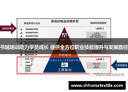 书城培训助力学员成长 提供全方位职业技能提升与发展路径