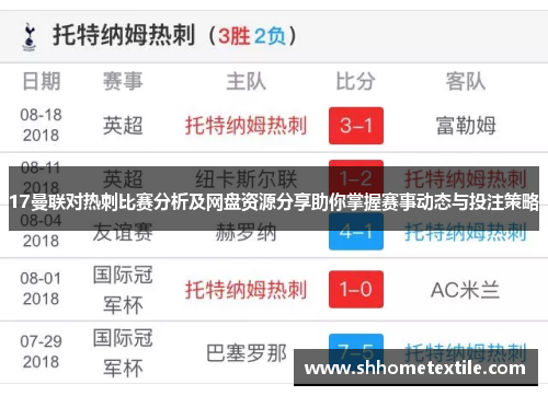 17曼联对热刺比赛分析及网盘资源分享助你掌握赛事动态与投注策略